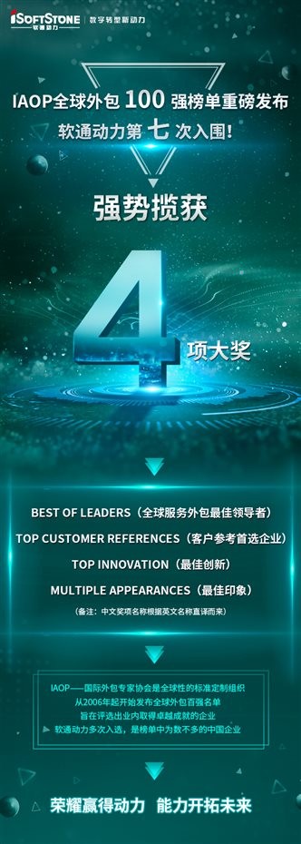 hl8¼ΧIAOPȫ100ǿ񵥲ն